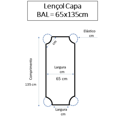 Esquema técnico de lençol capa com medidas e indicação de elásticos nos cantos