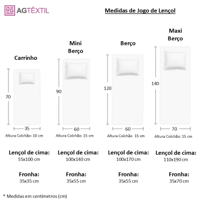 Diagrama com medidas de jogos de lençol para carrinho, mini berço, berço e maxi berço da AG Têxtil