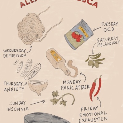 Ilustração com ingredientes e utensílios de cozinha com textos de dias da semana e estados emocionais.