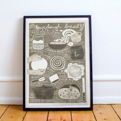 Pôster de pão de fermentação natural com moldura preta encostado numa parede branca sobre chão de madeira clara