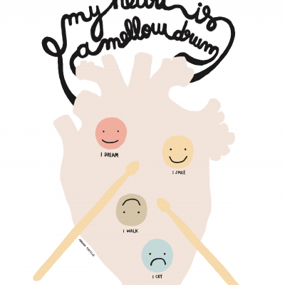 Ilustração de coração humano com texto e quatro círculos coloridos e expressivos