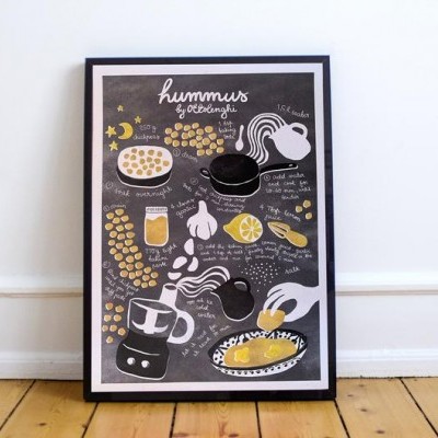 Poster ilustrado da receita de hummus com desenhos e texto em inglês encostado numa parede branca sobre chão de madeira
