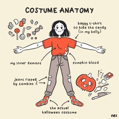 Ilustração de traje de Halloween com camisola vermelha larga, calças de ganga rasgadas e abóbora sorridente
