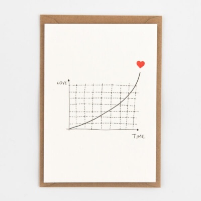 Cartão com gráfico desenhado à mão mostrando aumento de amor ao longo do tempo com coração vermelho