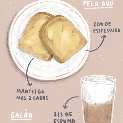 Desenho de torradas com manteiga num prato e copo de galão com espuma