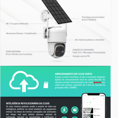 Câmara de vigilância com painel solar e funcionalidades detalhadas