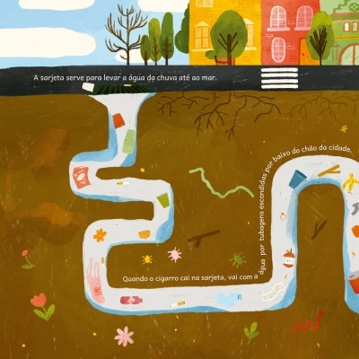 Ilustração do percurso da água da chuva nas sarjetas subterrâneas da cidade