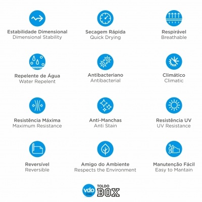 Ícones azuis com texto descritivo de características do produto TOLDO BOX da vdo