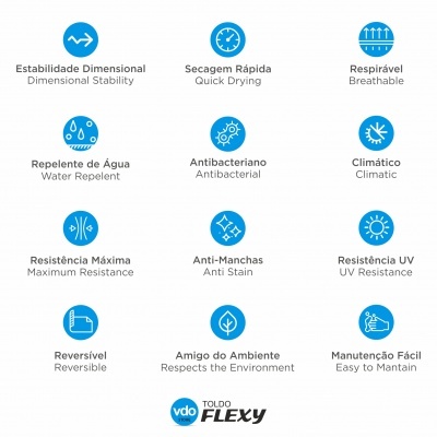 Ícones azuis descrevendo características do produto Toldo Flexy em português e inglês