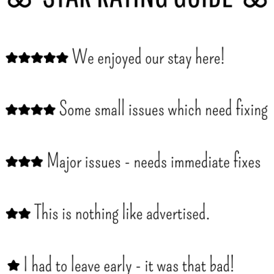 Guia de classificação por estrelas em inglês com texto explicativo