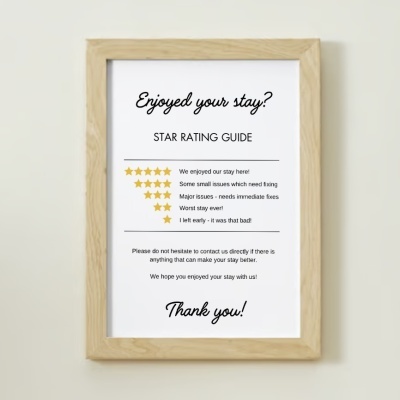 Quadro Emoldurado com Guia de Avaliação de Estadia e Estrelas amarelas