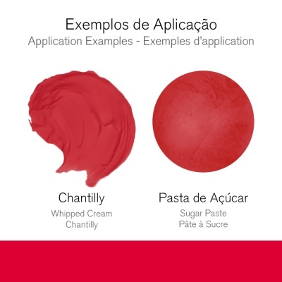 Exemplos de Aplicação com Chantilly e Pasta de Açúcar vermelha
