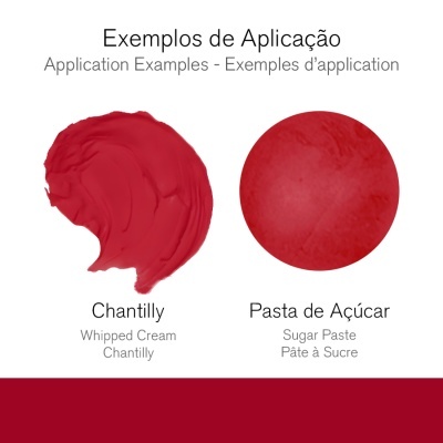 Exemplos de aplicação de produto vermelho em chantilly e pasta de açúcar