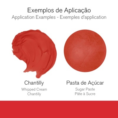 Exemplos de aplicação de Chantilly e Pasta de Açúcar em cor vermelha