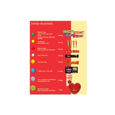 Lista de sortido de produtos de chocolates com fotos das embalagens e descrição de peso e sabor