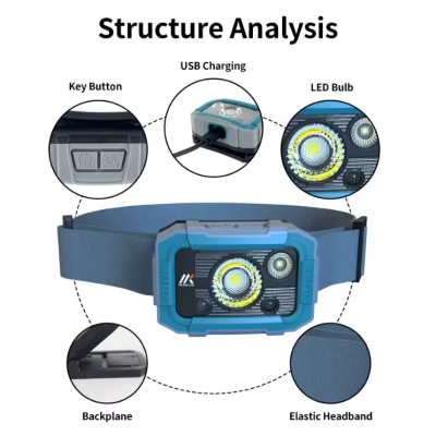 Lanterna de cabeça azul com cinta elástica e botões