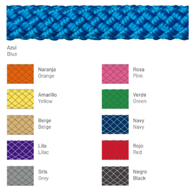 Cordão trançado azul e amostras de tecido coloridas com nomes em espanhol e inglês