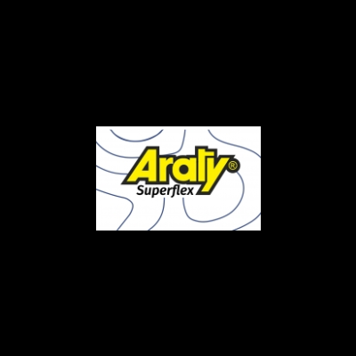 Araty