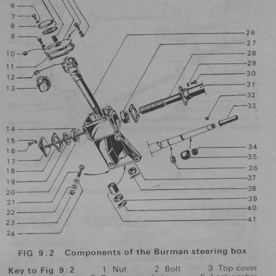 Burman&#x20;Steering&#x20;Box&#x20;Ball&#x20;Bearings
