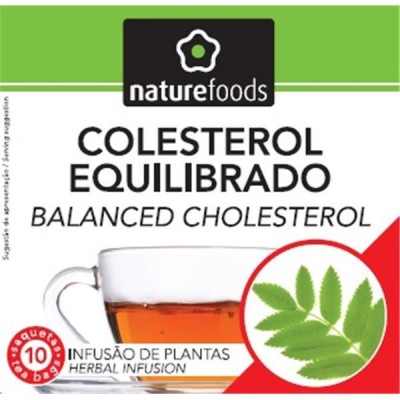 Embalagem de chá naturefoods Colesterol Equilibrado com chá numa chávena e folhas verdes