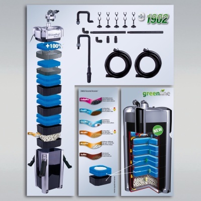 Sistema de filtragem com múltiplas camadas e acessórios pretos em fundo branco com explicações