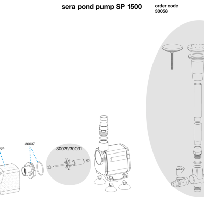 Diagrama técnico da bomba para lago sera pond pump SP 1500 com peças numeradas e código de encomenda