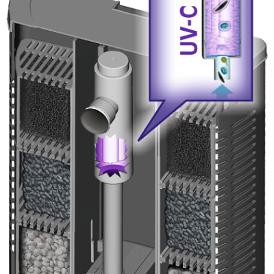 Filtro de água interno com várias camadas de filtração e tecnologia UV-C