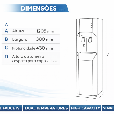 Esquema das dimensões de dispensador de água com torneiras duplas e texto em português e inglês