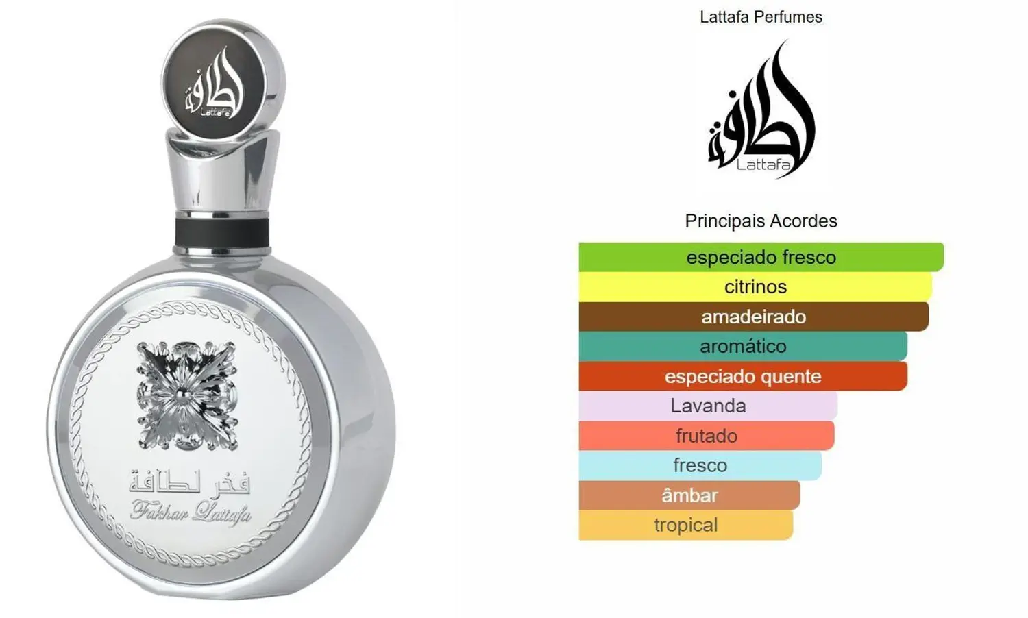 Frasco transparente de perfume Lattafa com selo prateado e gráfico de acordes coloridos.