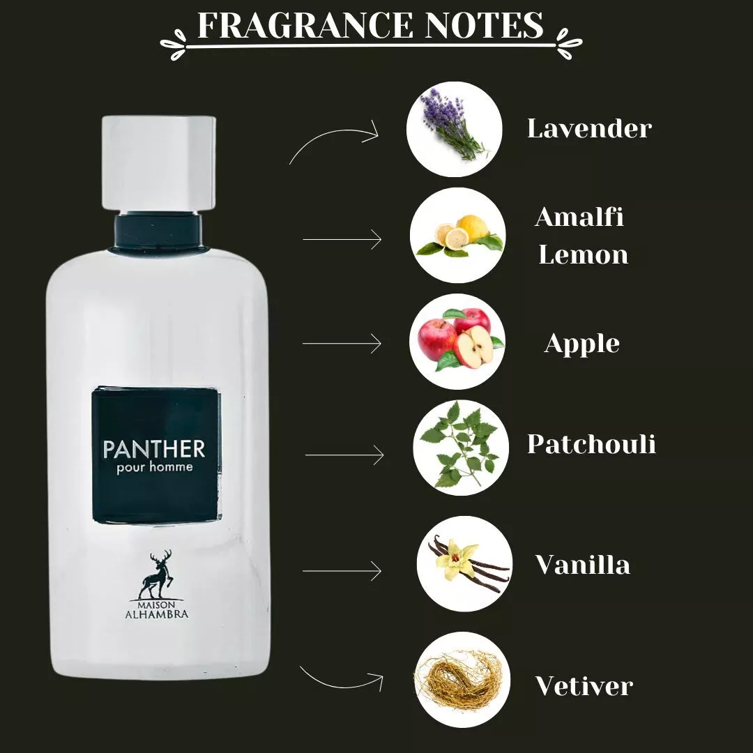 Frasco branco de perfume Panther com lista de notas de fragrância