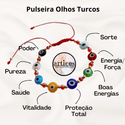 Pulseira Olhos Turcos colorida com significados anotados em português e fundo branco.
