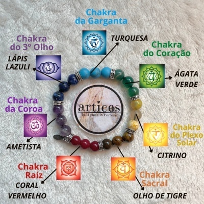 Pulseira colorida de chakra com pedras naturais em fundo branco e logo Artiees
