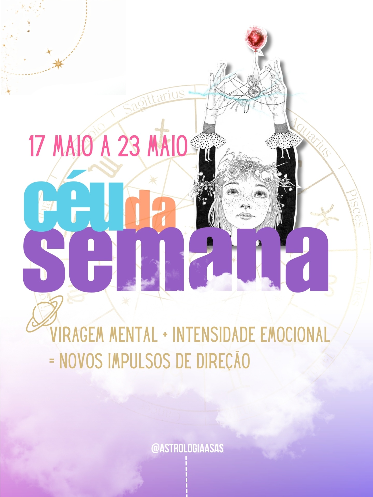 Ilustração de rapariga com coroa de flores e texto colorido sobre fundo astrológico