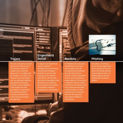 Duas pessoas em frente a monitores com texto informativo sobre ameaças cibernéticas