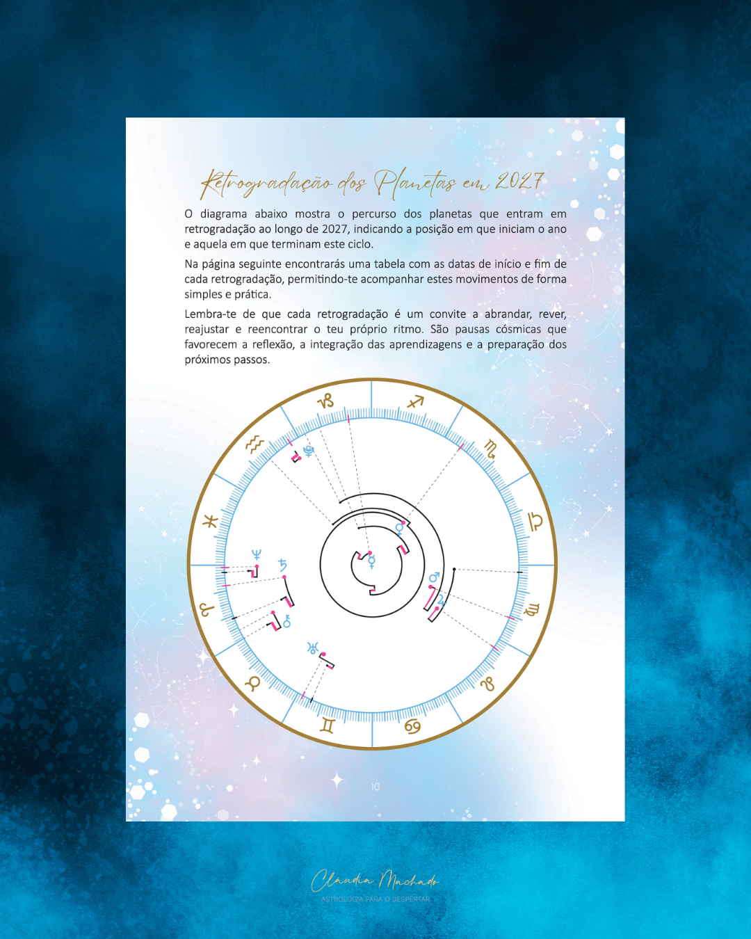 Diagrama astrológico e texto sobre retrogradação dos planetas em 2027 com fundo azul cósmico.