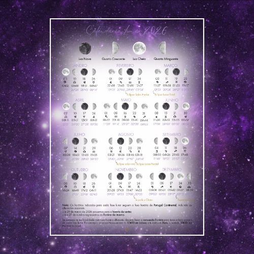 Guia Astrológico 2026 | Astrologia Para O Despertar