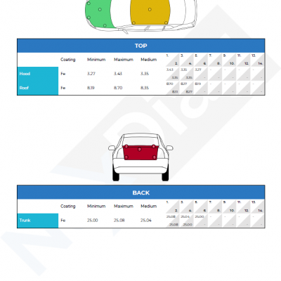 NEXDIAG&#x20;PROFISSIONAL&#x20;&#x2013;&#x20;Medidor&#x20;de&#x20;Espessura