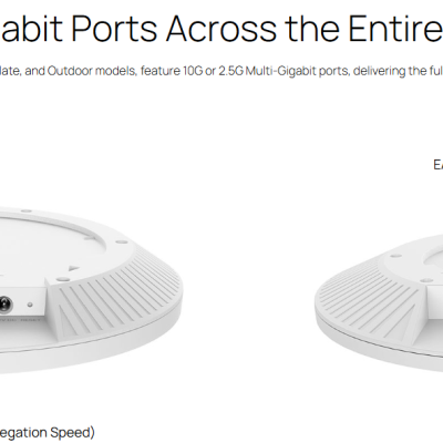 Dispositivos de rede Wi-Fi 7 brancos com portas Ethernet e texto técnico