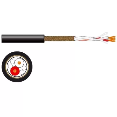 Cabo elétrico preto com fios internos e blindagem trançada