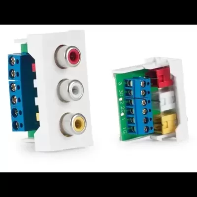 Tomadas áudio e vídeo com conectores RCA vermelho, branco e amarelo em placa branca