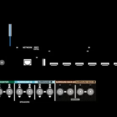 Painel traseiro de recetor AV preto com conectores HDMI, áudio, rede e antenas