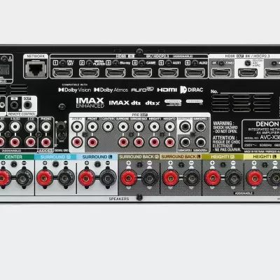 Parte traseira de amplificador Denon AVR-X6300H com várias conexões