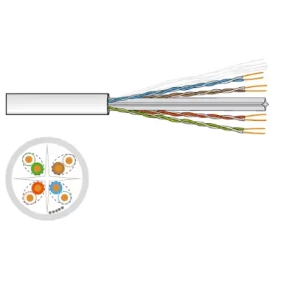 Cabo de rede branco com fios trançados coloridos