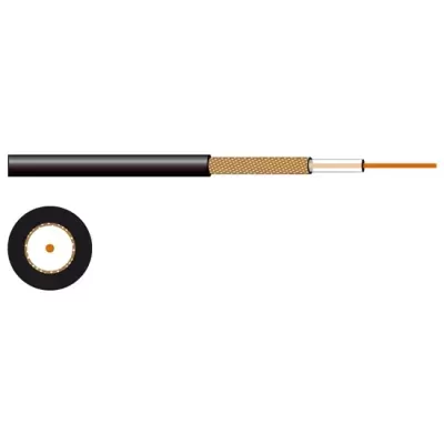 Cabo coaxial com camadas internas e secção transversal