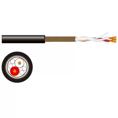 Cabo elétrico preto com fios internos em branco e vermelho e malha metálica