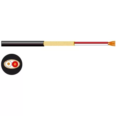 Cabo elétrico com isolamentos coloridos e condutor interno de cobre