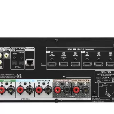 Parte traseira de amplificador Denon AVR-X3600H com várias portas e conexões