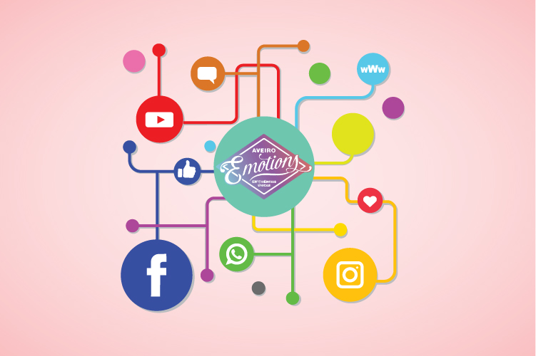 Ilustração de ícones de redes sociais coloridas conectados em fundo rosa