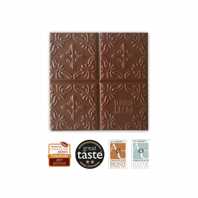 Quadrado de chocolate marrom com padrões e texto Hidrobril Cacao e selos de premiação