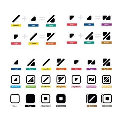 Gráficos de combinação de cores com formas geométricas e etiquetas coloridas em espanhol
